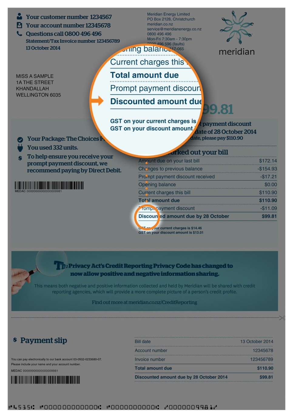 Understanding Your Bill Amount due