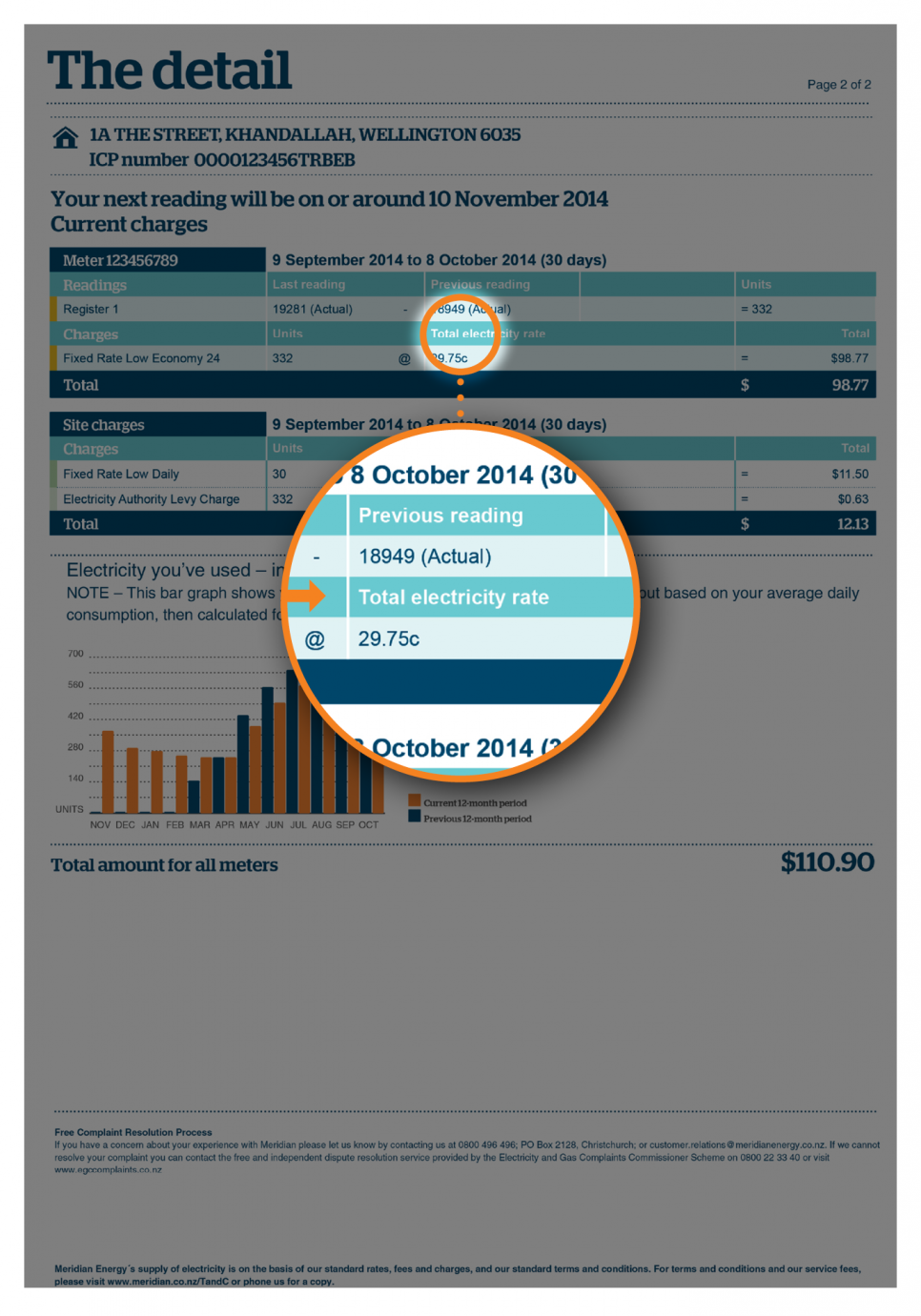 ED 9288 Understanding Your Bill October 201810