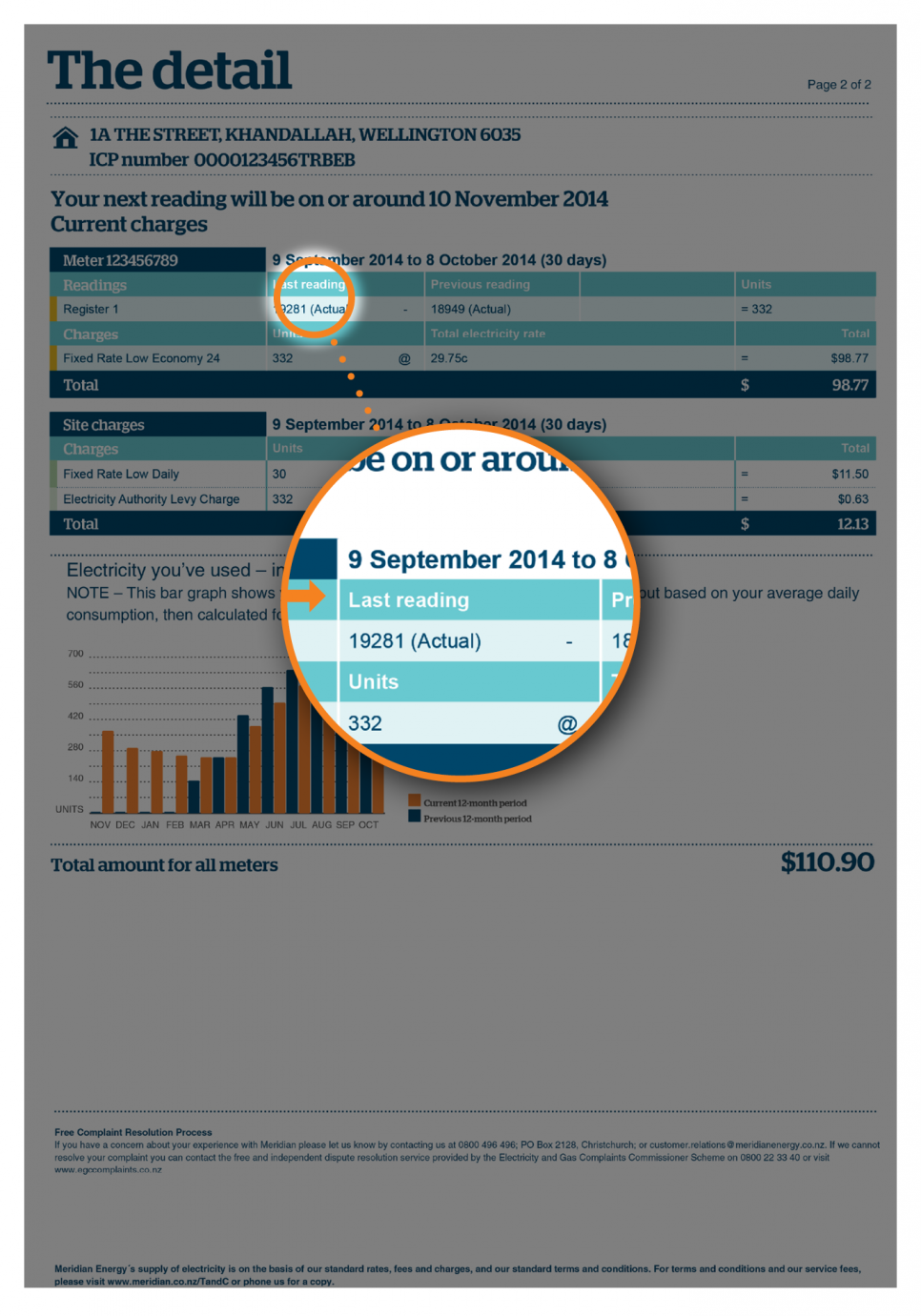 ED 9288 Understanding Your Bill October 20189