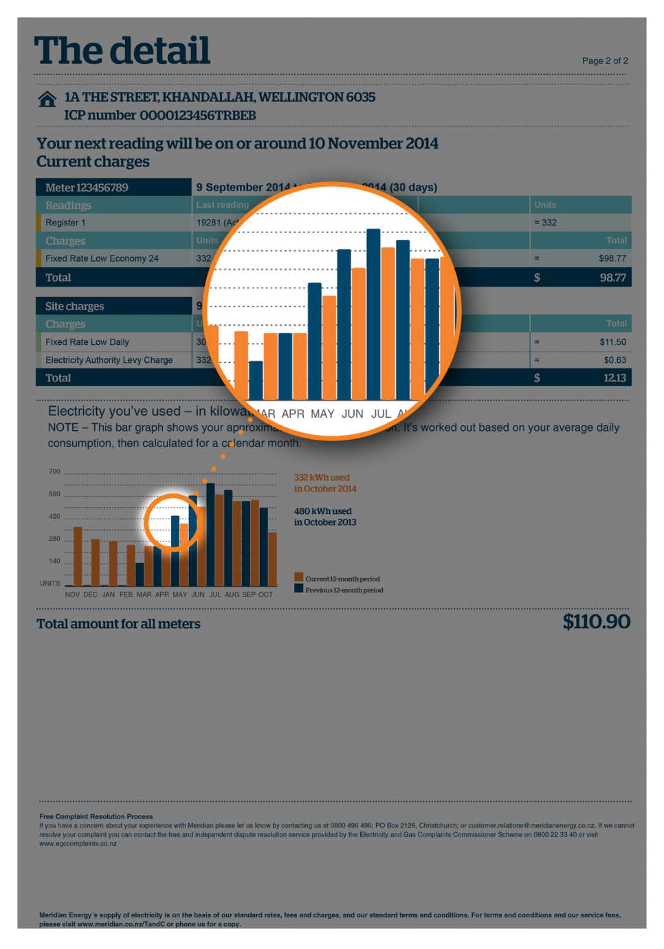 ED 9288 Understanding Your Bill October 201813