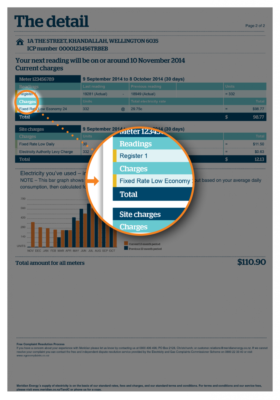 ED 9288 Understanding Your Bill October 20188