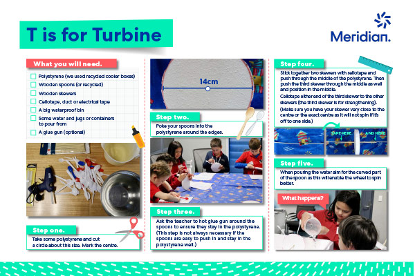 Thumbnail of How to make a Turbine activity sheet
