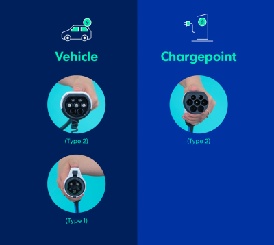 AC Charging 4 v2