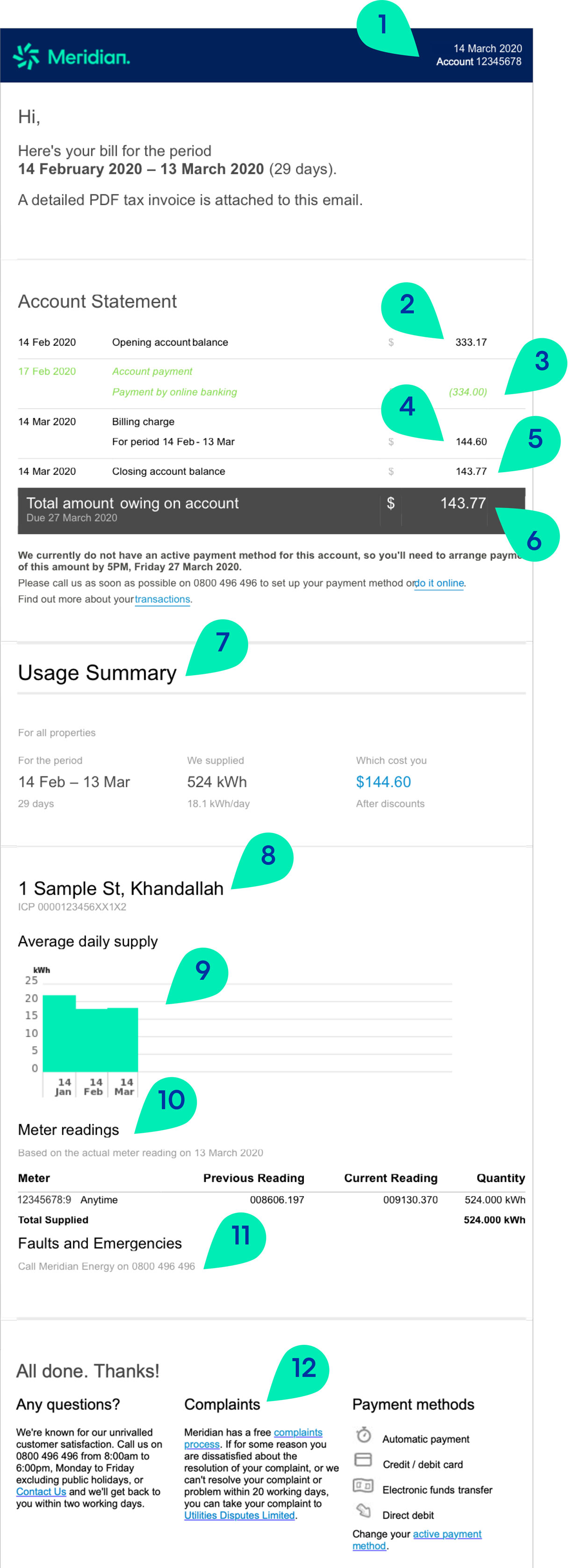 Meridian bill email explainer